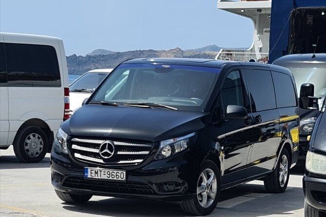 “Santorini Airport Private Transfer – Fast, Safe & Comfortable” - Key Points Before You Book